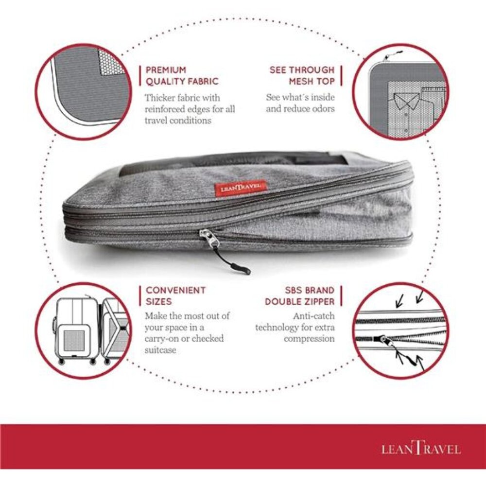Premium Compression Packing Cubes For Travel - Lu… - image 6
